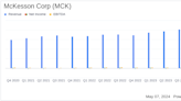 McKesson Corp (MCK) Fiscal 2024 Earnings: Mixed Results Amidst Revenue Growth and Adjusted EPS ...