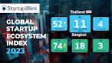 NIA launches the profile of Thailand for 2023 with strengths in establishing startup businesses "Key Destinations" announce Thai-foreign startups with growth opportunities
