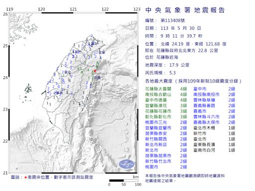 早上兩起強震規模5以上！氣象署︰0403花蓮地震餘震