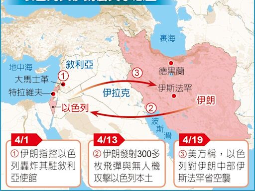 中東局勢升溫 亞股全倒 油金狂飆