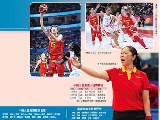 ﻿奧運備戰/中國女籃友賽強隊備戰奧運