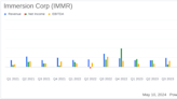 Immersion Corp (IMMR) Surpasses Q1 Earnings Estimates with Significant Revenue Growth