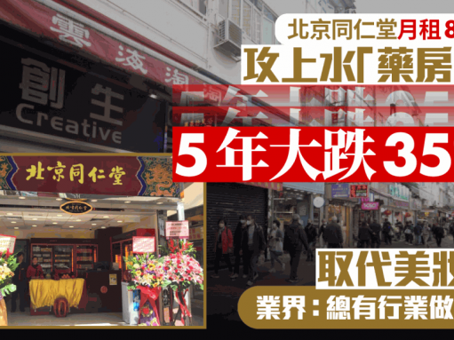 同仁堂月租8.5萬攻上水「藥房街」 5年大跌35% 取代美妝店 業界：總有行業做得住