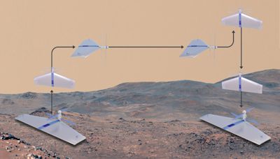 Engenharia aeroespacial: um drone para explorar outros planetas
