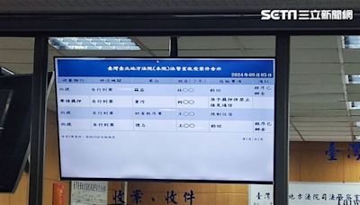 柯文哲收押禁見 重開羈押庭結果出爐