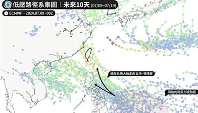 颱風7月中旬後有機會生成！海溫高「超級大補丸」 專家：走向包括台灣