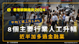 香港薪酬趨勢2024｜平均工資上升3.8%！8個主要行業人工升幅