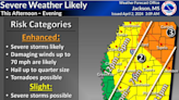 National Weather Service: Strong storms likely Tuesday afternoon, evening in Mississippi