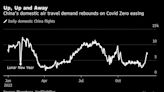 動態清零防疫限制解除後 中國航空旅行需求急劇回升