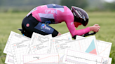 The math behind a time trial: A nerdy preview of the Giro d'Italia stage 7 time trial