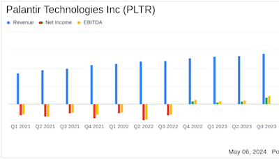 Palantir Technologies Inc. (PLTR) Q1 2024 Earnings: Surpasses Revenue Forecasts with Strategic ...