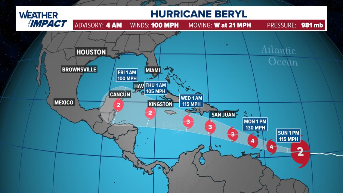 Hurricane Beryl strengthens as it continues track to the west