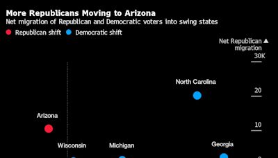 Arizona’s Abortion Law Repeal Comes as Independents Trust Biden More on Issue