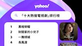 Yahoo全年搜尋人氣榜2023｜4套韓劇進佔「十大熱搜電視劇」 ViuTV僅得一劇上榜