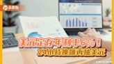 女性獨享！王道銀美元定存6個月期年利率6% 每月付息