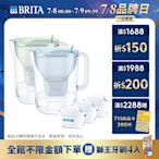 [共1壺3芯]德國BRITA Style純淨濾水壺 永續版 3.6L+全效型濾芯2入(冰川藍/森林綠)