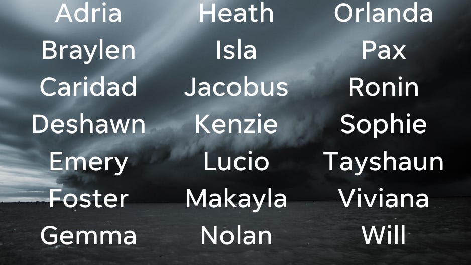 2024 hurricane names: From Alberto & Rafael to Braylen & Makayla, there are 42 on the list