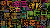 鄉民吵什麼？PTT熱門看板關鍵字20220421