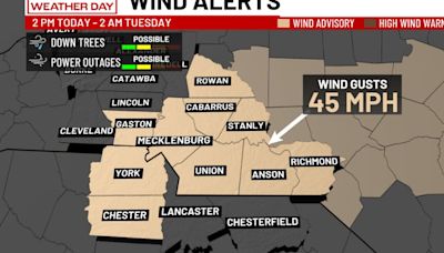 Wind advisory issued for Charlotte-area counties: What to know