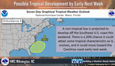 Low pressure system off the NC coast could bring tropical conditions to Wilmington