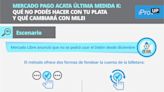 Mercado Pago acata última medida K: qué no podés hacer con tu plata y qué cambiará con Milei