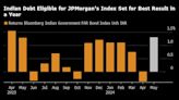 India’s Index-Eligible Bonds Set for Best Performance in a Year