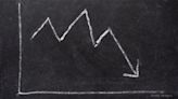 TS WONDERS(01767)股價大幅下跌16.878%，現價港幣$0.197