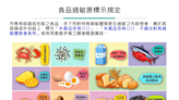 市售臺灣食品過敏原調查 有殼海鮮佔據第一名