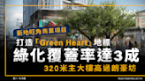 新地旺角商業項目打造GreenHeart地標｜320米主大樓高過朗豪坊