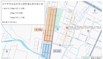 中市府攜手自來水公司啟動世貿公園周邊汰管 改善民生用水