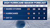 CSU experts increase hurricane forecast for Atlantic season: Beryl likely 'harbinger of a hyperactive season'