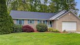 Newly listed homes for sale in the Winston-Salem area