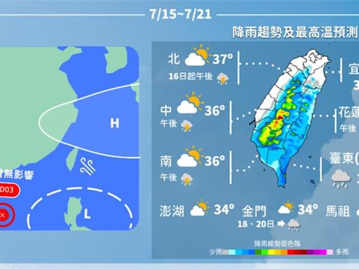 一圖看一週天氣！氣象署：還是又悶又熱、每天都有午後雷陣雨-台視新聞網