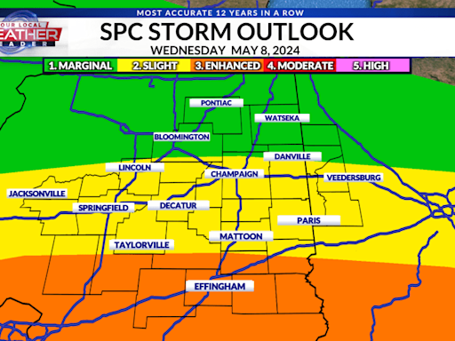 WEATHER NOW: Calmer tonight, but another risk for severe storms awaits us tomorrow