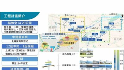 捷運三鶯線拼2026年通車 通勤到台北省20分鐘
