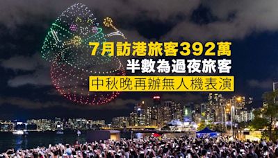 7月訪港旅客按年增約一成 中秋節晚灣仔舉行無人機表演