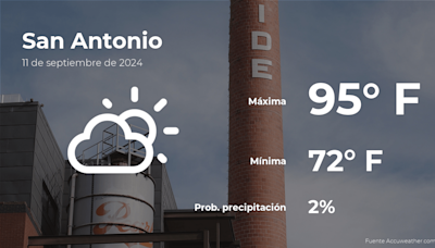 Clima de hoy en San Antonio, Texas para este miércoles 11 de septiembre - La Opinión