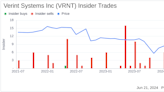 Insider Sale: President Elan Moriah Sells Shares of Verint Systems Inc (VRNT)