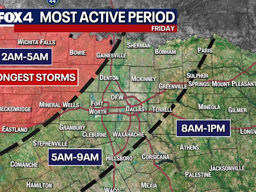 Dallas weather: Risk of severe weather Friday, Saturday