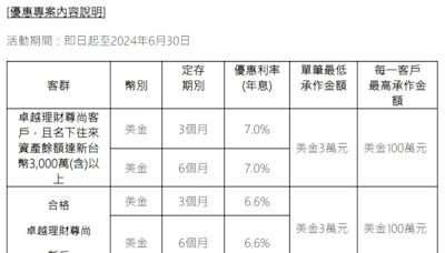 歡慶在台40週年 滙豐銀推美金優利定存年息最高7％