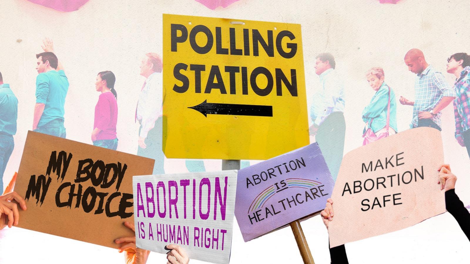 Abortion-rights ballot measures are leading in the polls