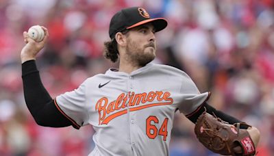 Kremer pitches 6 shutout innings and Santander hits a grand slam to help O's sweep Reds