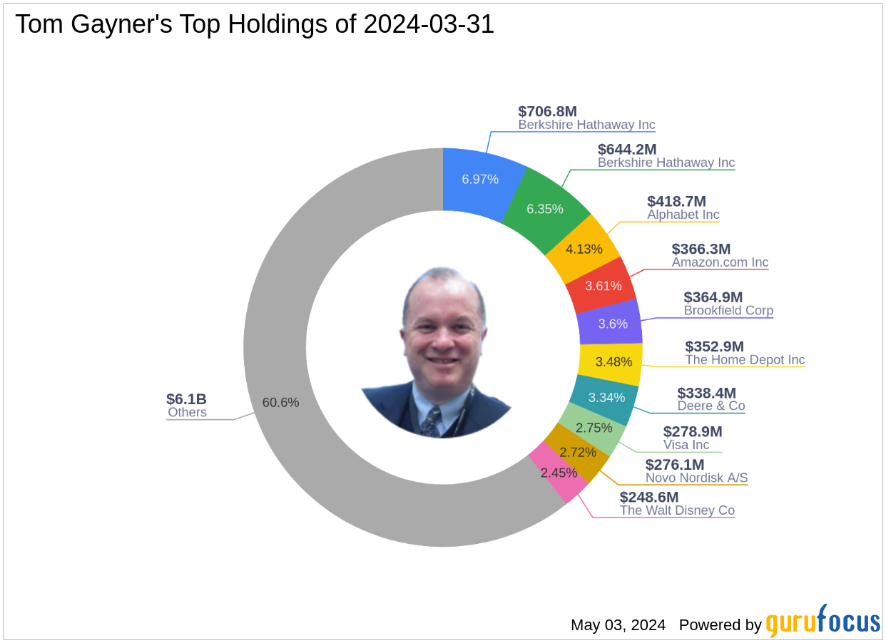 Tom Gayner's Strategic Moves in Q1 2024: A Deep Dive into Stericycle Inc's Significant Reduction