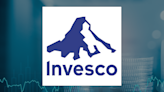 Sivia Capital Partners LLC Takes Position in Invesco QQQ (NASDAQ:QQQ)