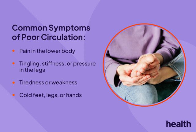 Signs and Symptoms of Poor Circulation