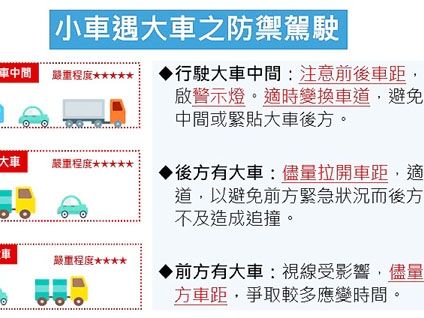 高公局提醒駕駛人強化防禦駕駛觀念