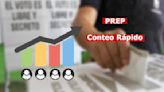 PREP y conteo rápido: ¿cuáles son sus diferencias, cuándo y cómo consultarlos en elecciones 2024?