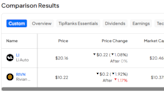 LI vs. RIVN: Which EV Stock Is the Better Buy?