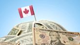 USD/CAD Price Prediction – Test Of Support At 1.2830