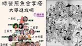 被藍側翼列「綠營煎魚金字塔」哏圖 張宇韶「掉書袋」以圖攻圖反譏